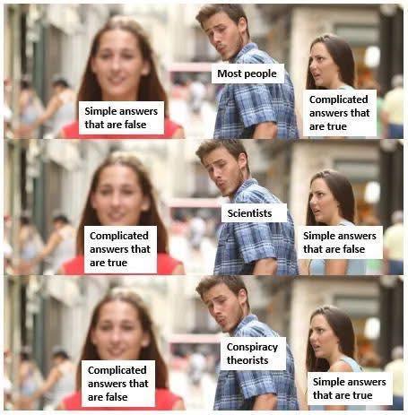 Posted media